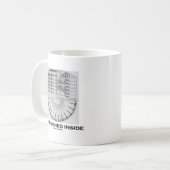 投獄された内部(ジェレミ・ベンサムPanopticon) ツートーンマグカップ (正面左)