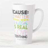 投票するのは…優しさは全ラテマグ カフェラテマグ (右)