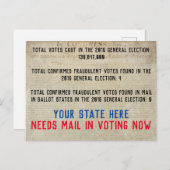 投票に不正投票メールなし ポストカード (正面/裏面)