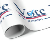 投票の結果 ラッピングペーパー (ロールコーナー)