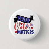 投票の結果 缶バッジ (正面)