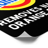 投票カマラはオレンジ扱いにく色の汚れ洗剤を除去 ポスター (角)