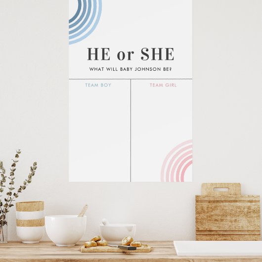 投票サインを明らかにする青またはピンクのレインボージェンダー ポスター (キッチン)