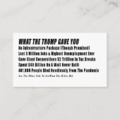 投票情報カード エンクロージャーカード (裏面)