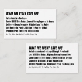 投票情報カード エンクロージャーカード