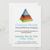 投資のピラミッドの図表の財政の招待状 招待状 (正面/裏面)