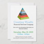 投資のピラミッドの図表の財政の招待状 招待状 (正面)