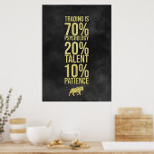 投資家の取引人材の忍耐力 ポスター (キッチン)