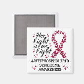 抗リン脂質症候群認識度 マグネット (正面/裏面)