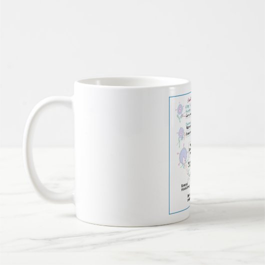 抗レトロウイルス薬DITKI Mug コーヒーマグカップ (左)