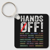 抗議の手を離す キーホルダー (正面)