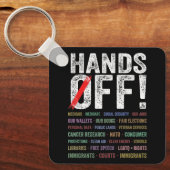 抗議の手を離す キーホルダー (正面)