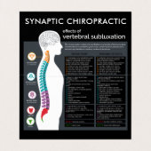 折られる脊椎のSubluxationの図表のカイロプラクター 名刺 (内部フラット)