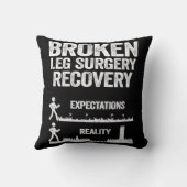 折れた脚の手術の回復の贈り物をすぐに良くなる クッション (裏面)