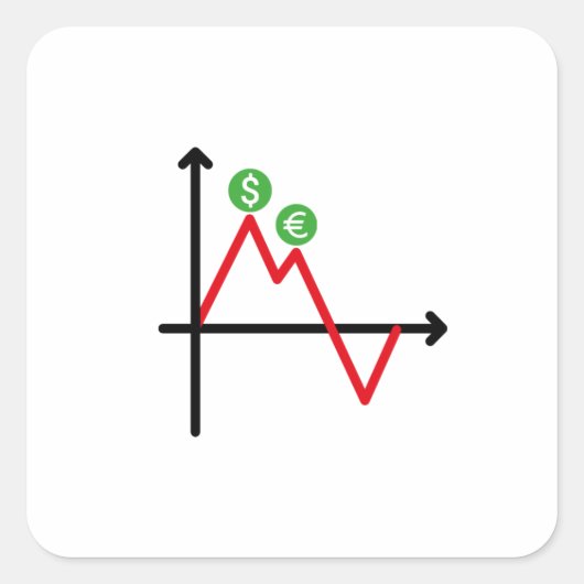 折れ線グラフ為替 スクエアシール (正面)