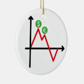 折れ線グラフ為替 セラミックオーナメント (右)
