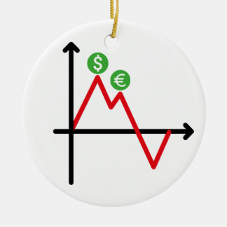 折れ線グラフ為替 セラミックオーナメント