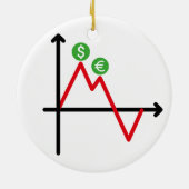 折れ線グラフ為替 セラミックオーナメント (裏面)