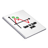 折れ線グラフ為替 ノートブック (右側)