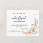 披露宴ウォーターカラーテラコッタピンクリーフフローラ 出欠カード (正面/裏面)