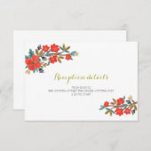 披露宴カード エンクロージャーカード (正面/裏面)