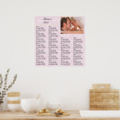 披露宴座席表薄紫 ポスター (キッチン)