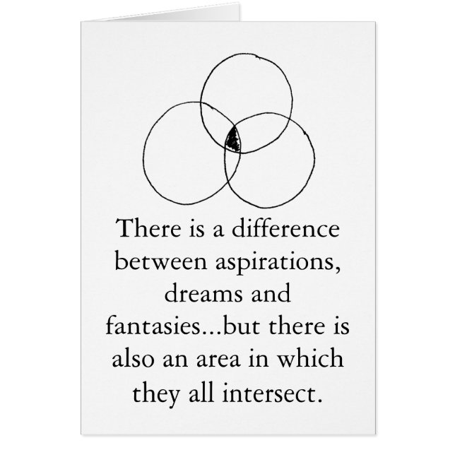 抱負、夢および想像 (正面)