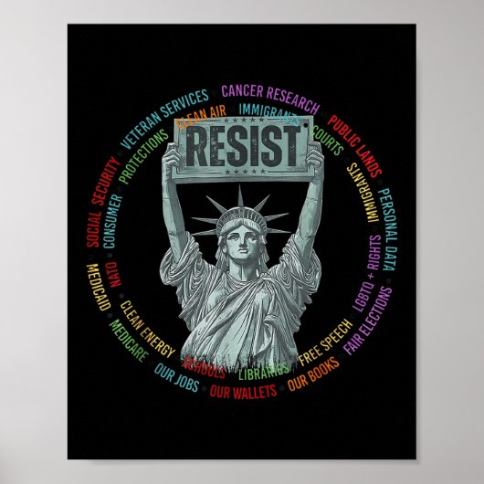 抵抗に抵抗Usa自由の女神オフの手 ポスター (正面)