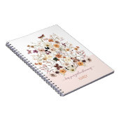 押された野花名前をカスタムする植物フローラ ノートブック (右側)