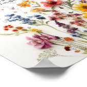 押し花野花バー標識 ポスター (角)