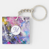 抽象的なグランジーカラフルペイント キーホルダー (裏面)