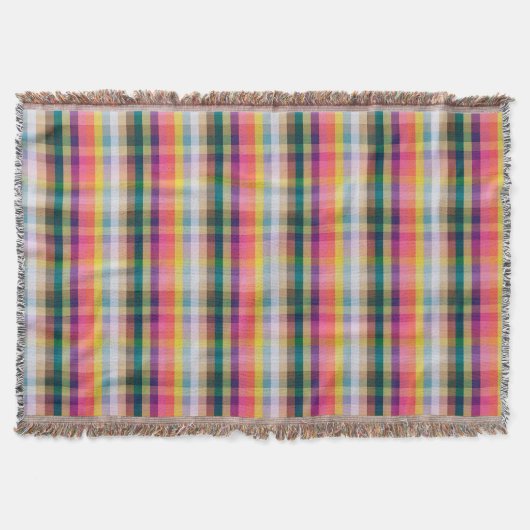 抽象的なスコットランドの格子縞 スローブランケット (正面)