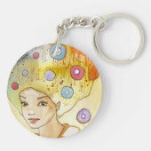 抽象的なポートレート キーホルダー (裏面)