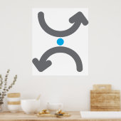 抽象的な曲線の矢印が象徴的な流れを交換する ポスター (キッチン)