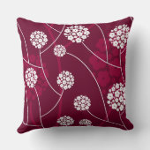 抽象的な花パターン クッション (裏面)