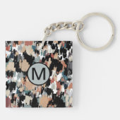 抽象的な迷彩模様 キーホルダー (裏面)