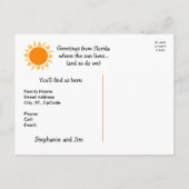 抽象芸術はフロリダの新しい住所に移動 案内ポストカード (裏面)