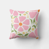 抽象芸術よくはしゃぐピンクの花 クッション (裏面)