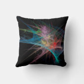 抽象芸術アートレインボーアイス クッション (裏面)