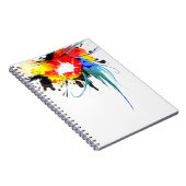抽象芸術ウミドオウム絵を描(ばちゃばちゃ)跳ねる ノートブック (右側)