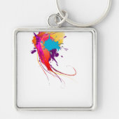 抽象芸術エキゾチック蝶絵を描（ばちゃばちゃ）跳ねる キーホルダー (正面)