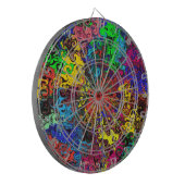 抽象芸術カラフルトワイラー/ ダーツボード (正面左)