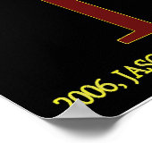 抽象芸術ギタリストIV ポスター (角)