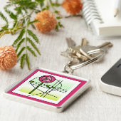 抽象芸術グラスゴーバラキーチェーン キーホルダー (側面)