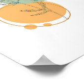 抽象芸術シンプルミニマリストボホスタイルフローラ ポスター (角)