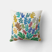 抽象芸術ジャングル葉 クッション (裏面)