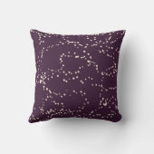 抽象芸術パターン深い紫 クッション (裏面)