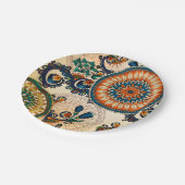 抽象芸術フローラ曼荼羅 ペーパープレート (アングル)