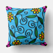 抽象芸術フローラ装飾用クッション クッション (裏面)