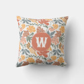 抽象芸術フローラ鳥ミッドセンチュリーモノグラモダンム クッション (裏面)